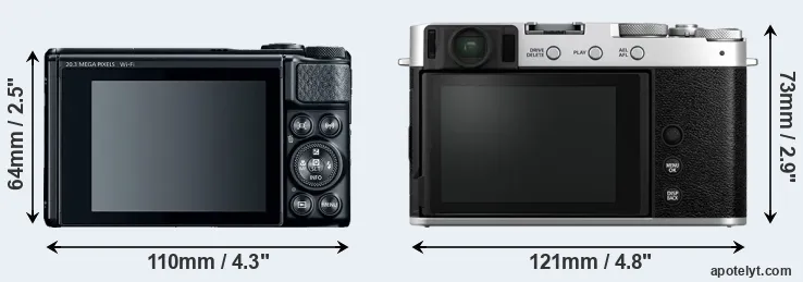 Comparison SX740 or X-E4 rear