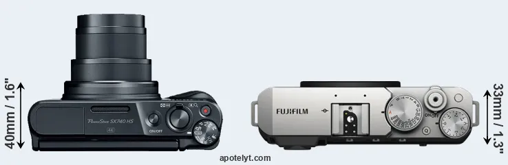 Compare SX740 versus X-E4 top