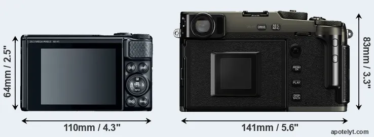 Comparison SX740 or X-Pro3 rear