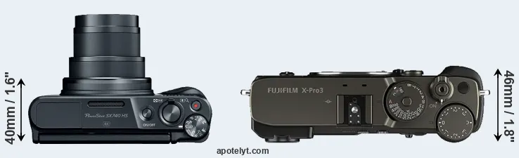 Compare SX740 versus X-Pro3 top