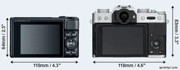 Comparison SX740 or X-T10 rear