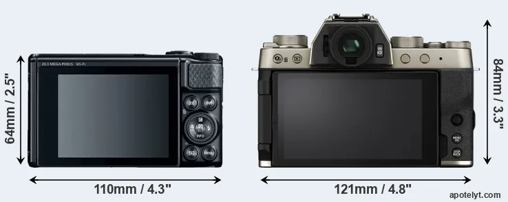 Comparison SX740 or X-T200 rear