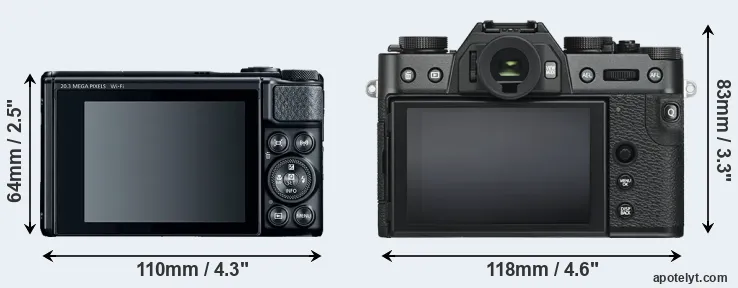 Comparison SX740 or X-T30 rear