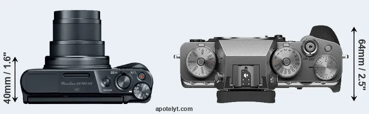 Compare SX740 versus X-T4 top
