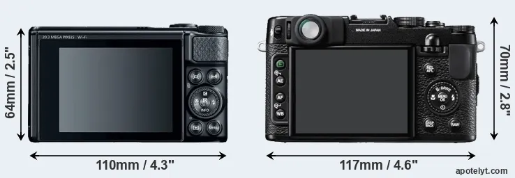 Comparison SX740 or X10 rear