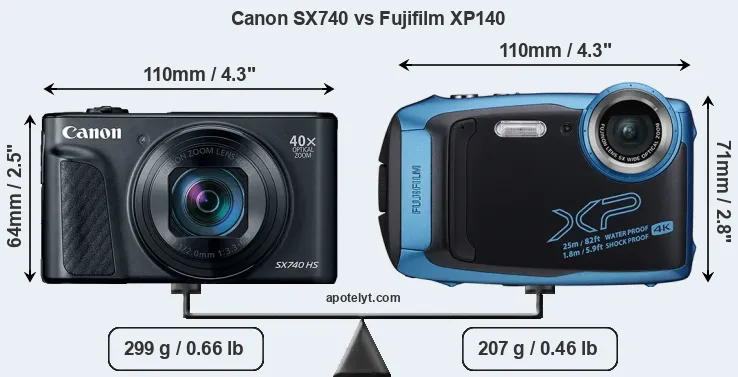 Size Canon SX740 vs Fujifilm XP140