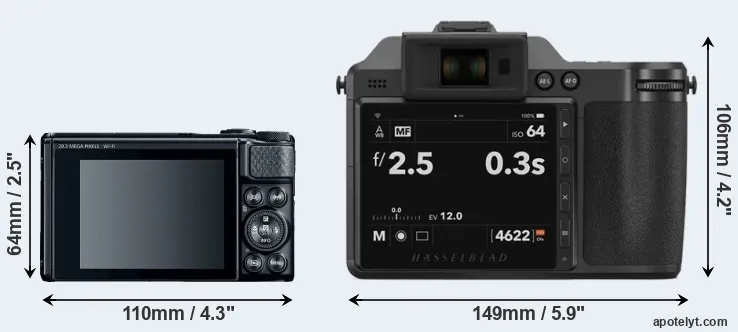 Comparison SX740 or X2D 100C rear