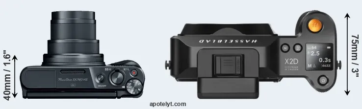 Compare SX740 versus X2D 100C top