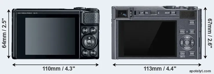 Comparison SX740 or C-LUX rear