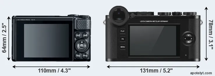 Comparison SX740 or CL rear