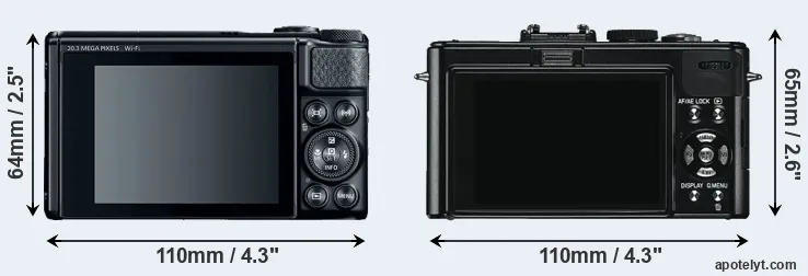 Comparison SX740 or D-LUX 5 rear