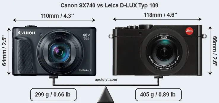 Size Canon SX740 vs Leica D-LUX Typ 109