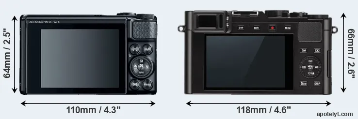 Comparison SX740 or D-LUX Typ 109 rear