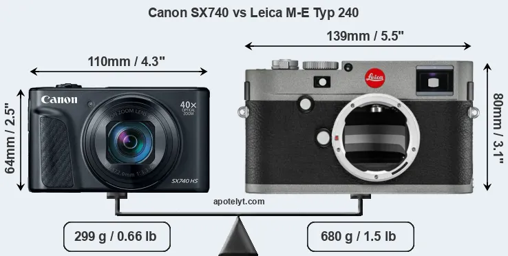 Size Canon SX740 vs Leica M-E Typ 240