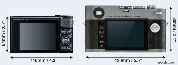 Comparison SX740 or M-E Typ 240 rear