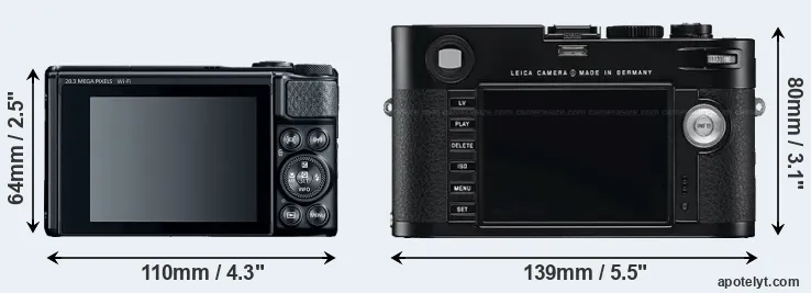 Comparison SX740 or M Typ 240 rear
