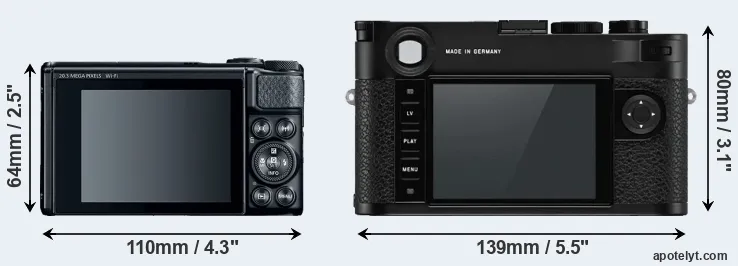Comparison SX740 or M10-P rear