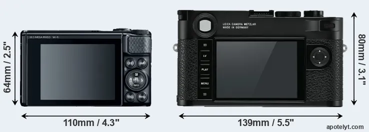 Comparison SX740 or M10 rear
