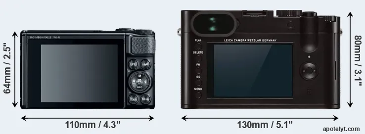Comparison SX740 or Q Typ 116 rear