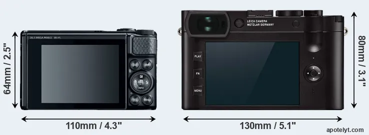 Comparison SX740 or Q2 rear