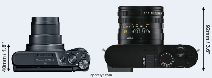 Compare SX740 versus Q2 top