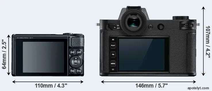 Comparison SX740 or Leica SL2 rear