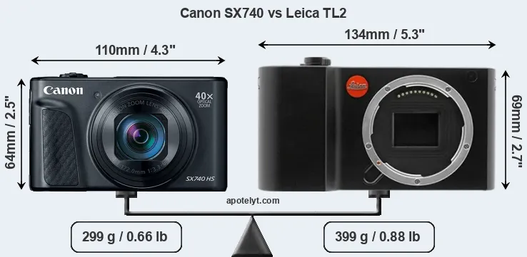 Size Canon SX740 vs Leica TL2