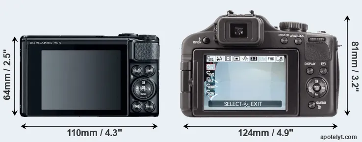 Comparison SX740 or V-LUX 3 rear