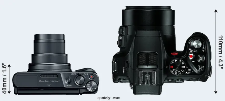 Compare SX740 versus V-LUX 4 top