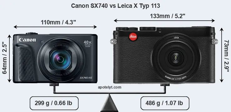 Size Canon SX740 vs Leica X Typ 113