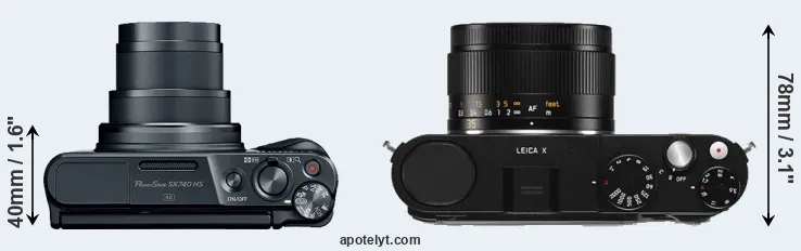 Compare SX740 versus X Typ 113 top