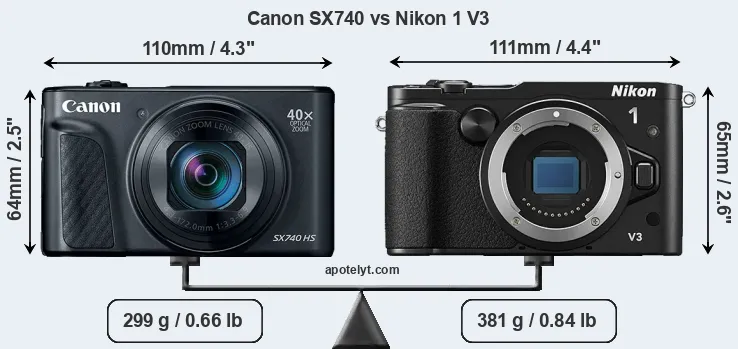 Size Canon SX740 vs Nikon 1 V3