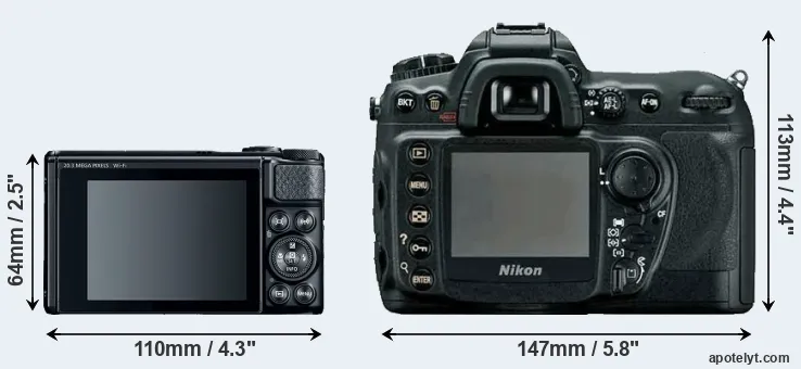 Comparison SX740 or D200 rear