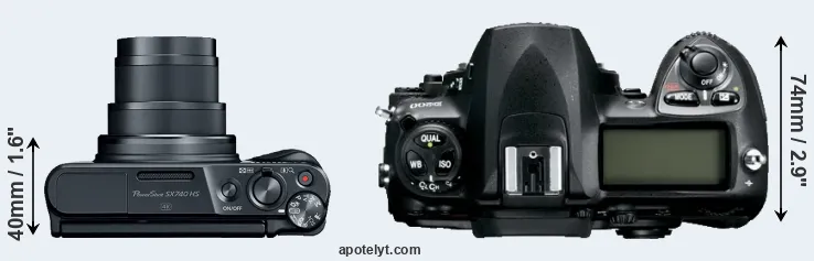 Compare SX740 versus D200 top