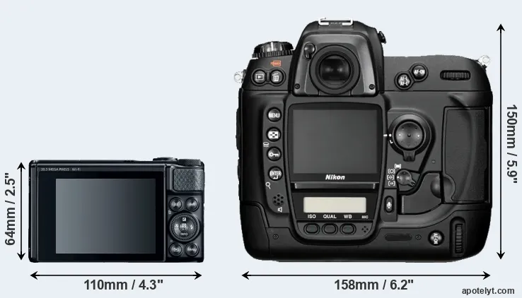 Comparison SX740 or D2H rear