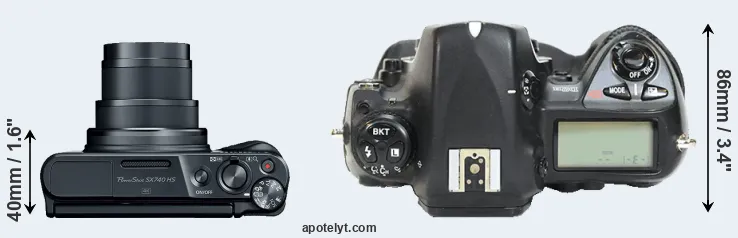 Compare SX740 versus D2H top