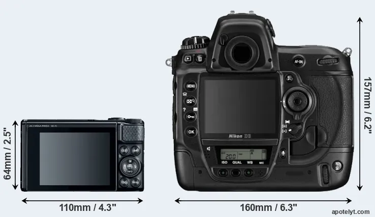 Comparison SX740 or D3 rear