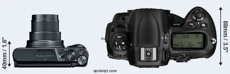 Compare SX740 versus D3 top