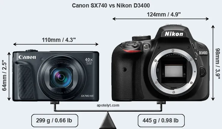 Size Canon SX740 vs Nikon D3400
