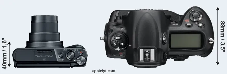 Compare SX740 versus D3S top