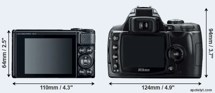 Comparison SX740 or D40 rear