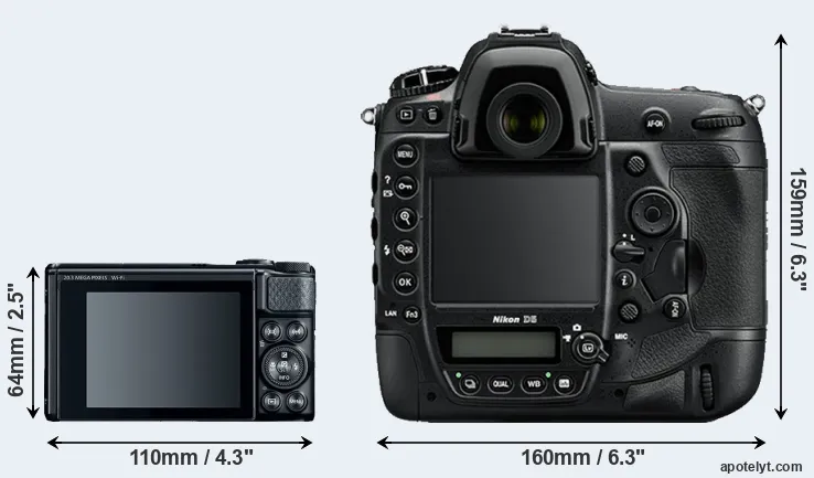 Comparison SX740 or D5 rear