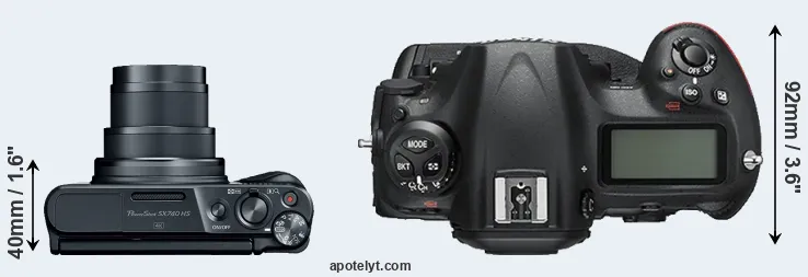 Compare SX740 versus D5 top