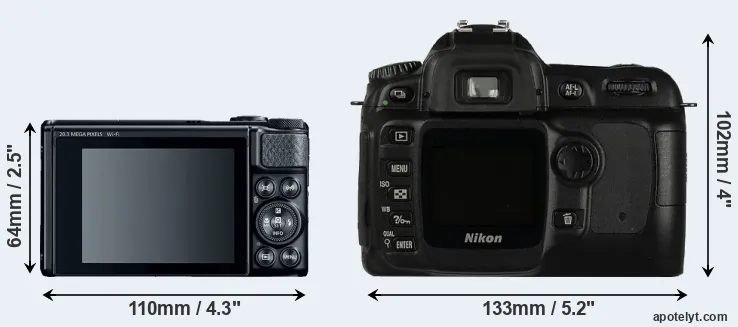 Comparison SX740 or D50 rear