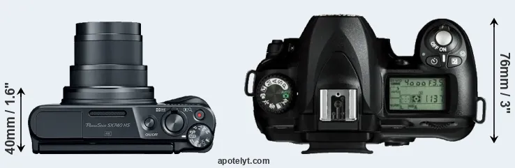 Compare SX740 versus D50 top