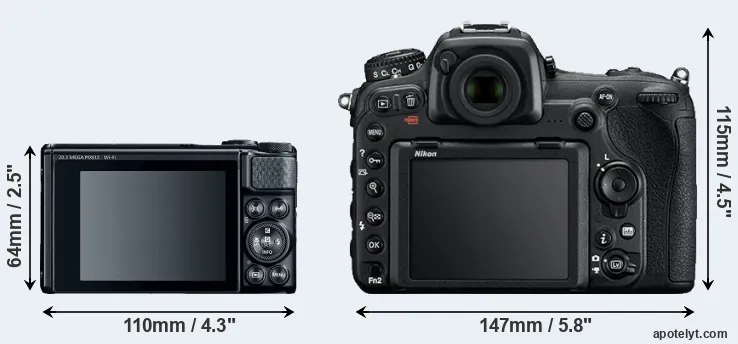 Comparison SX740 or D500 rear