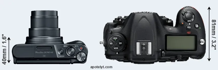 Compare SX740 versus D500 top