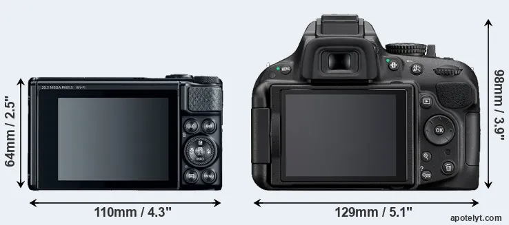 Comparison SX740 or D5200 rear