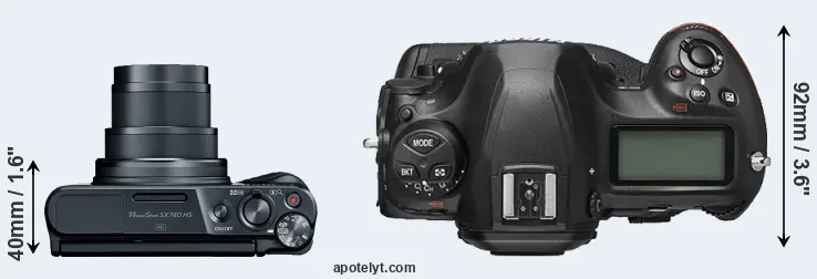 Compare SX740 versus D6 top