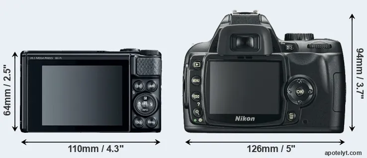 Comparison SX740 or D60 rear